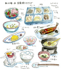 谷川温泉 金成館せせらぎ 　朝食